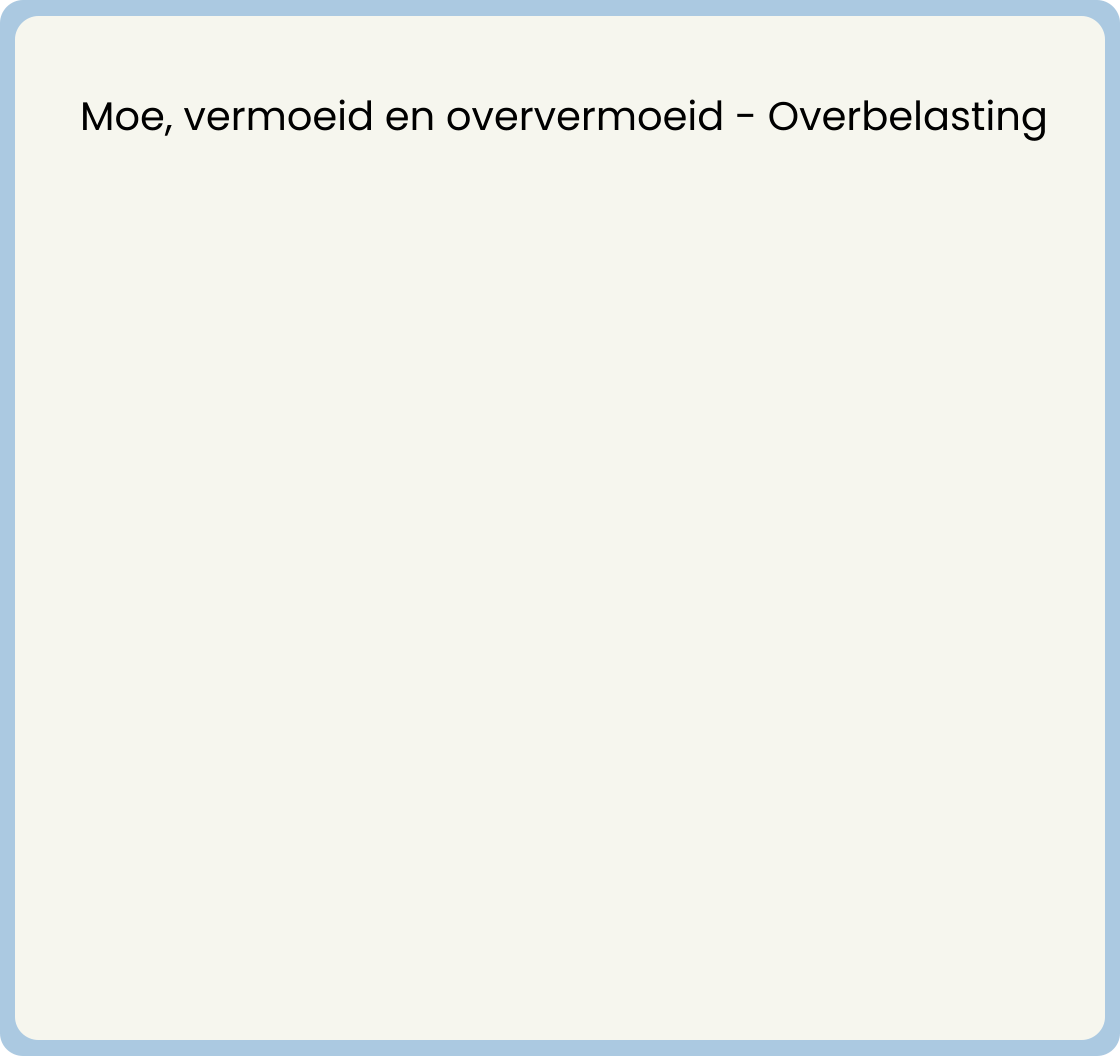 Moe, vermoeid en oververmoeid - Overbelasting